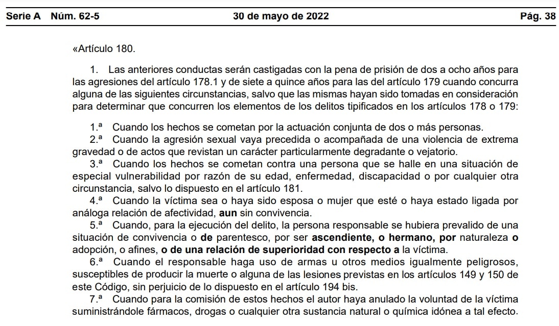 La Ley Montero contempla una reducción de las penas mínimas que podría