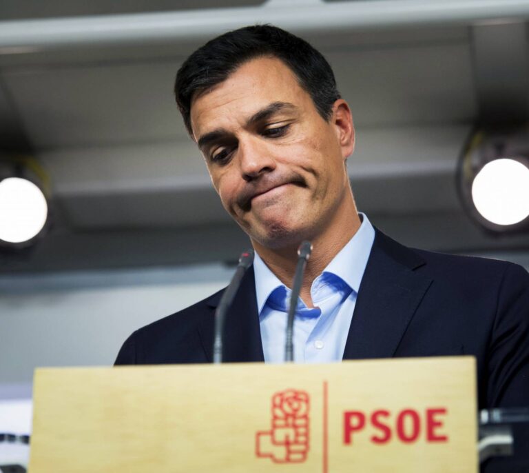 CIS: La crisis interna hunde al PSOE seis puntos y confirma el sorpasso de Podemos