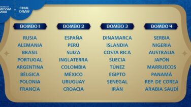 España afronta el sorteo del Mundial de Rusia desde el amenazante Bombo 2