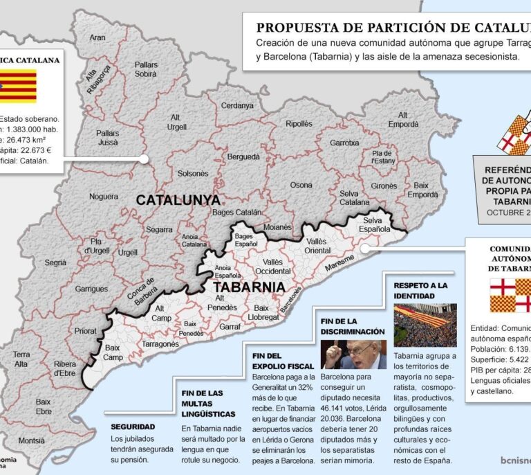 Por qué Tabarnia está sacando de quicio a los independentistas