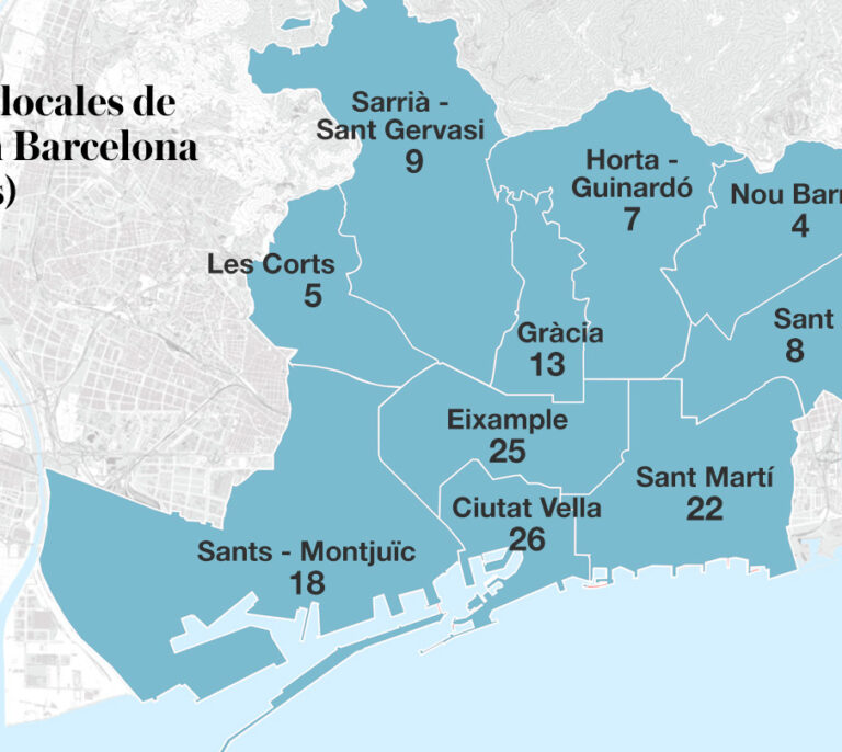 Barcelona sólo ha inspeccionado la mitad de los 137 clubes cannábicos de la ciudad