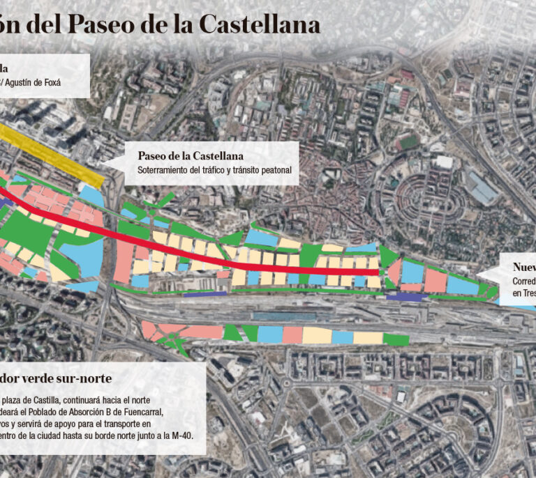 La nueva Castellana de Madrid será una calle "franquista" de dos alturas