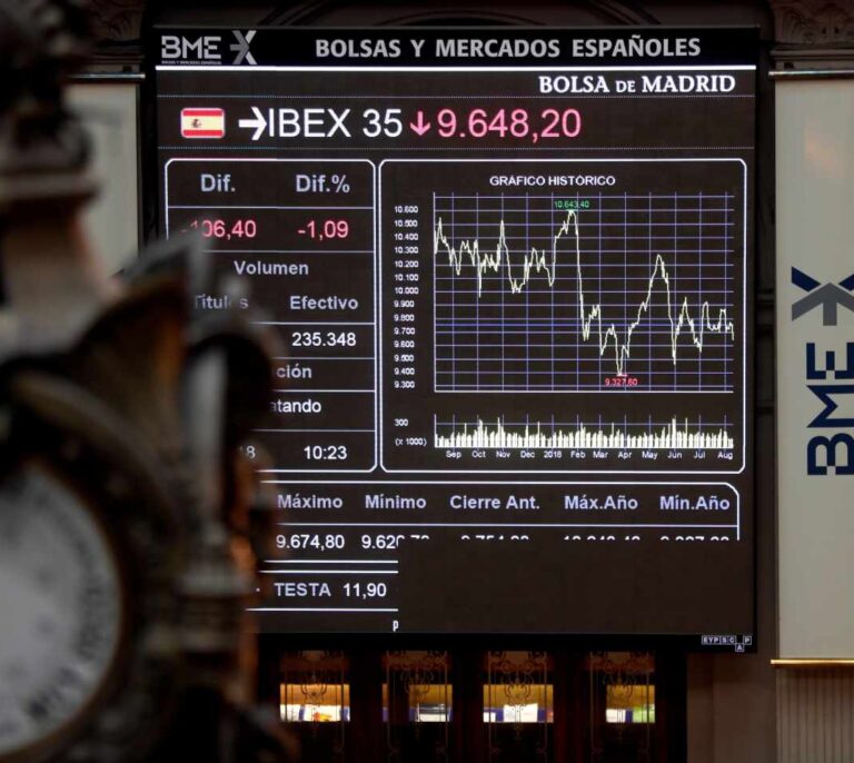 La crisis turca se recrudece y arrastra al Ibex al filo de sus niveles más bajos desde marzo