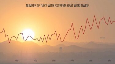 La concentración de CO2 en 2017 superó niveles de hace 800.000 años