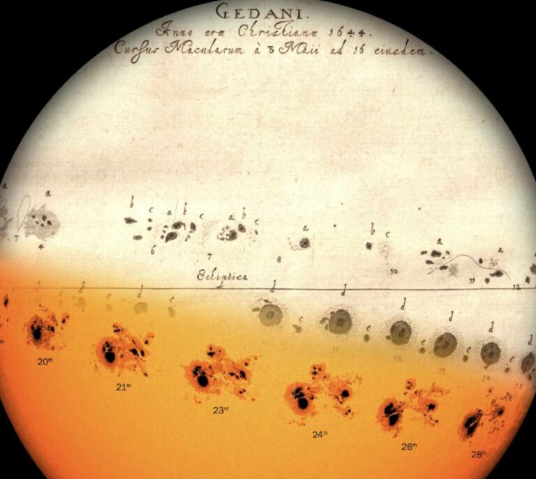 Galileo Galilei nos puede 'salvar' de la próxima tormenta solar