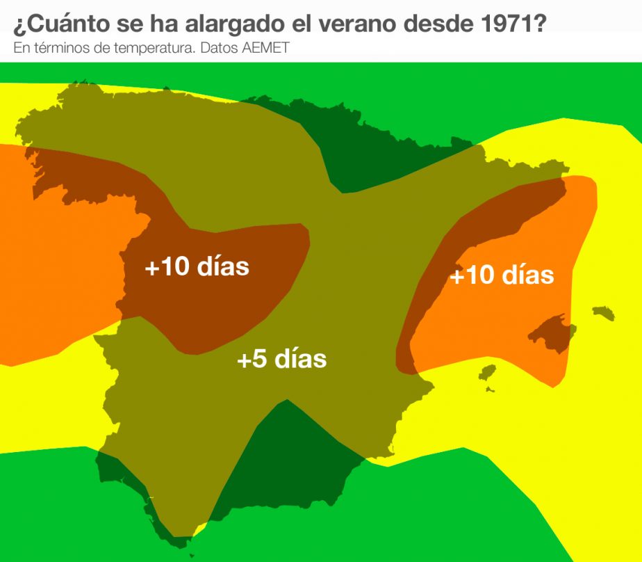 Veranos más largos y noches tropicales el retrato del cambio climático