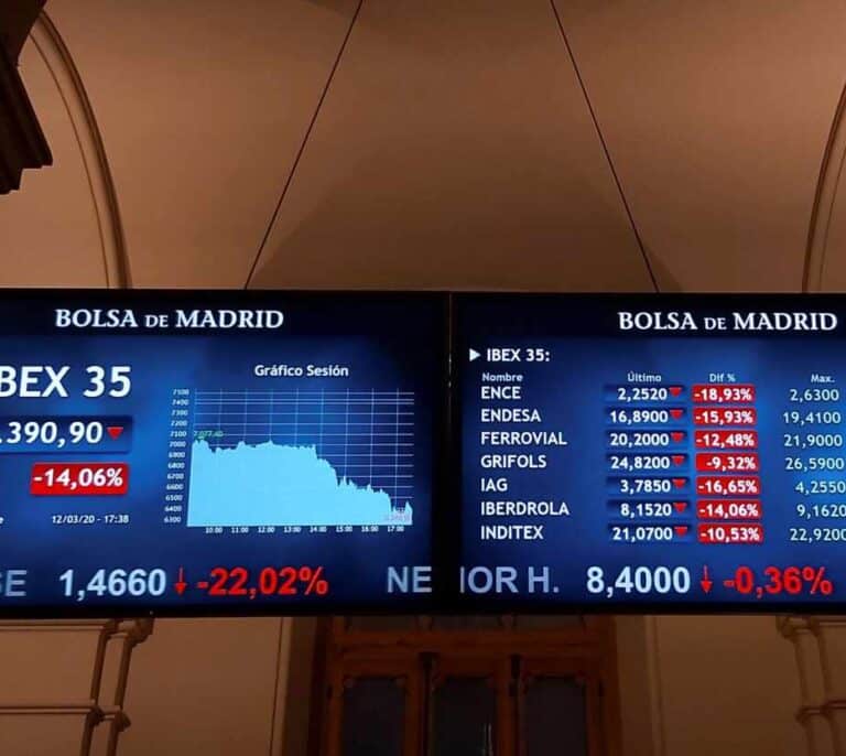 Semestre para olvidar: el Ibex se deja un 7% lastrado por la inflación y el miedo a la recesión