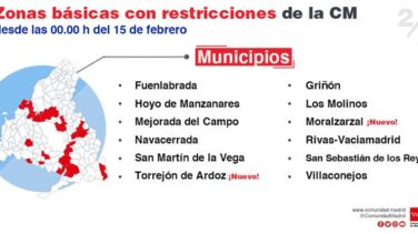 Todas las zonas y municipios de Madrid con restricciones de movilidad