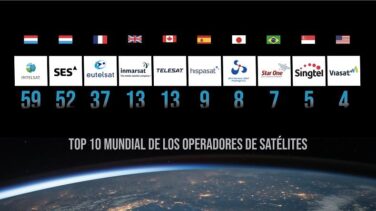 El satélite se consolida como solución para cerrar la brecha digital