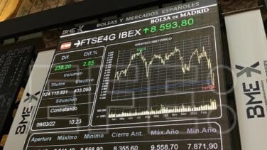 El Ibex extiende sus ganancias mientras continúa la invasión rusa