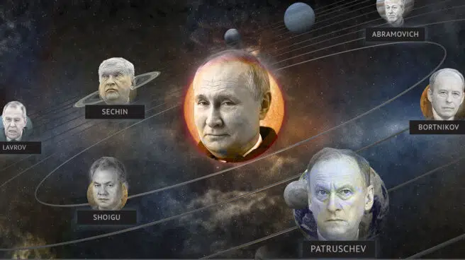 La galaxia de Putin: una órbita de hombres fuertes alrededor del rey sol