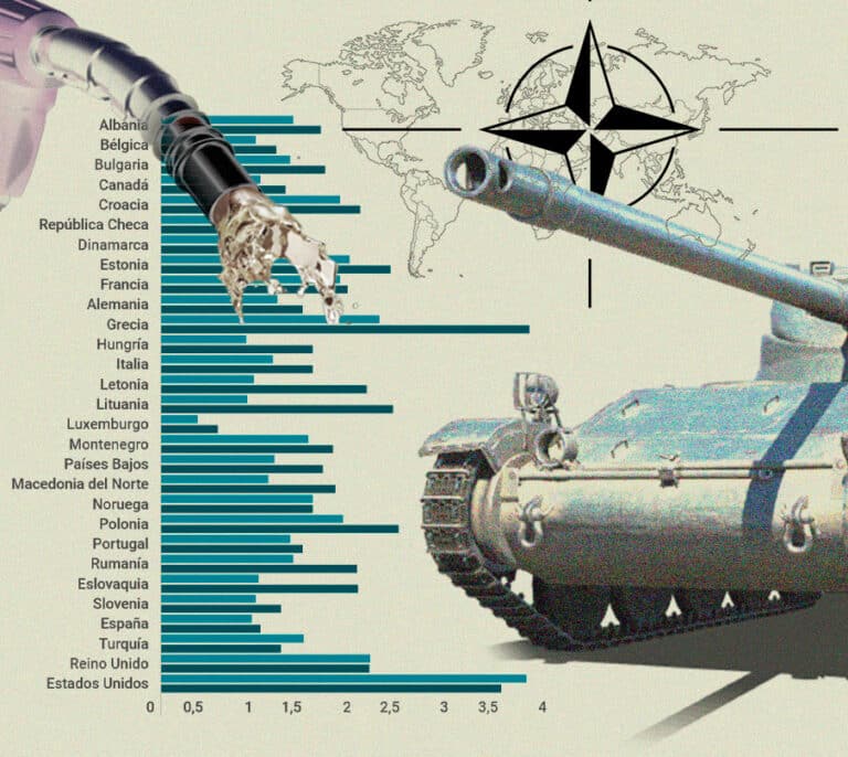 El dilema del gasto militar que deja la cumbre de la OTAN: ¿Y esto cómo y quién lo paga?