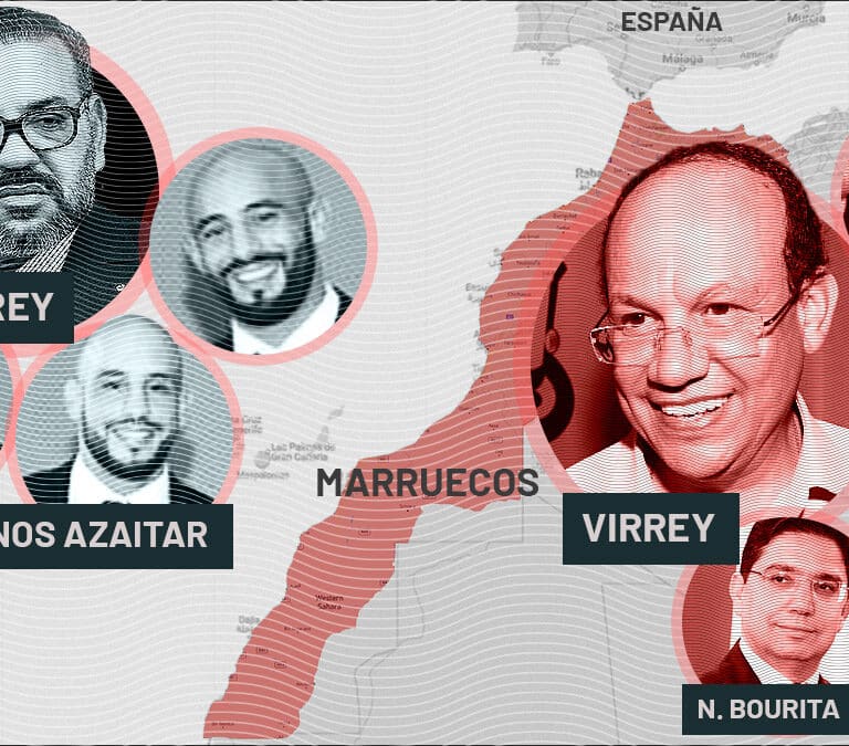 Quién es quién a la sombra del poder de Mohamed VI