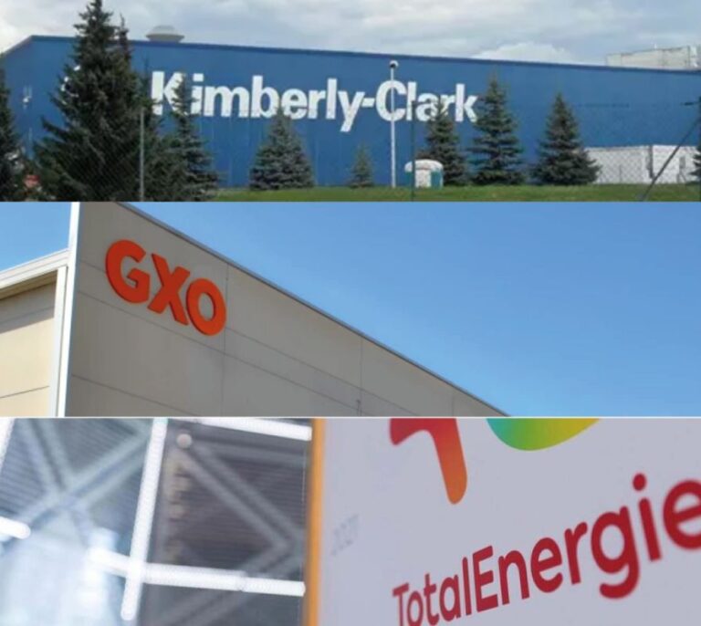 TotalEnergies, GXO y Kimberley-Clark entre las 'Las 100 mejores Empresas para trabajar', según Forbes