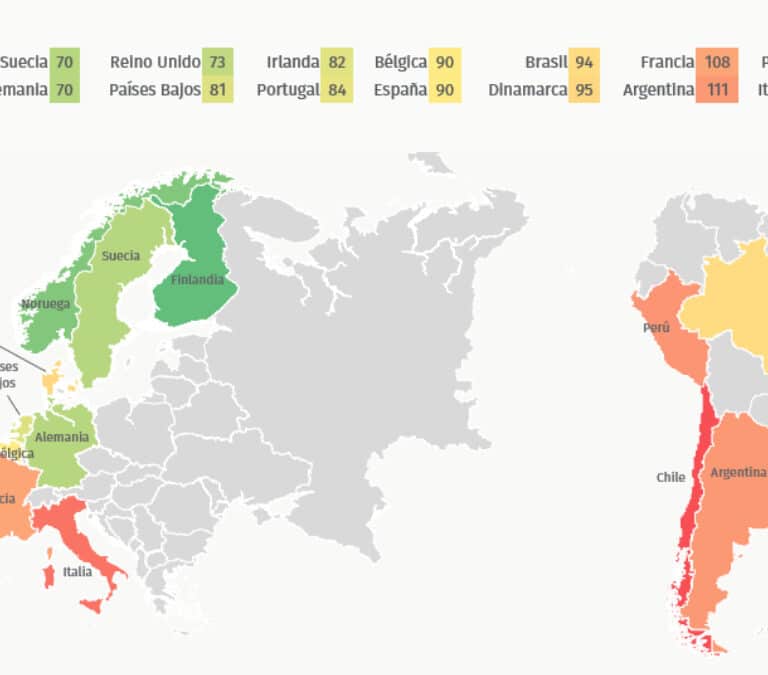 Tres de cada cuatro ciudadanos consideran que España es un país seguro