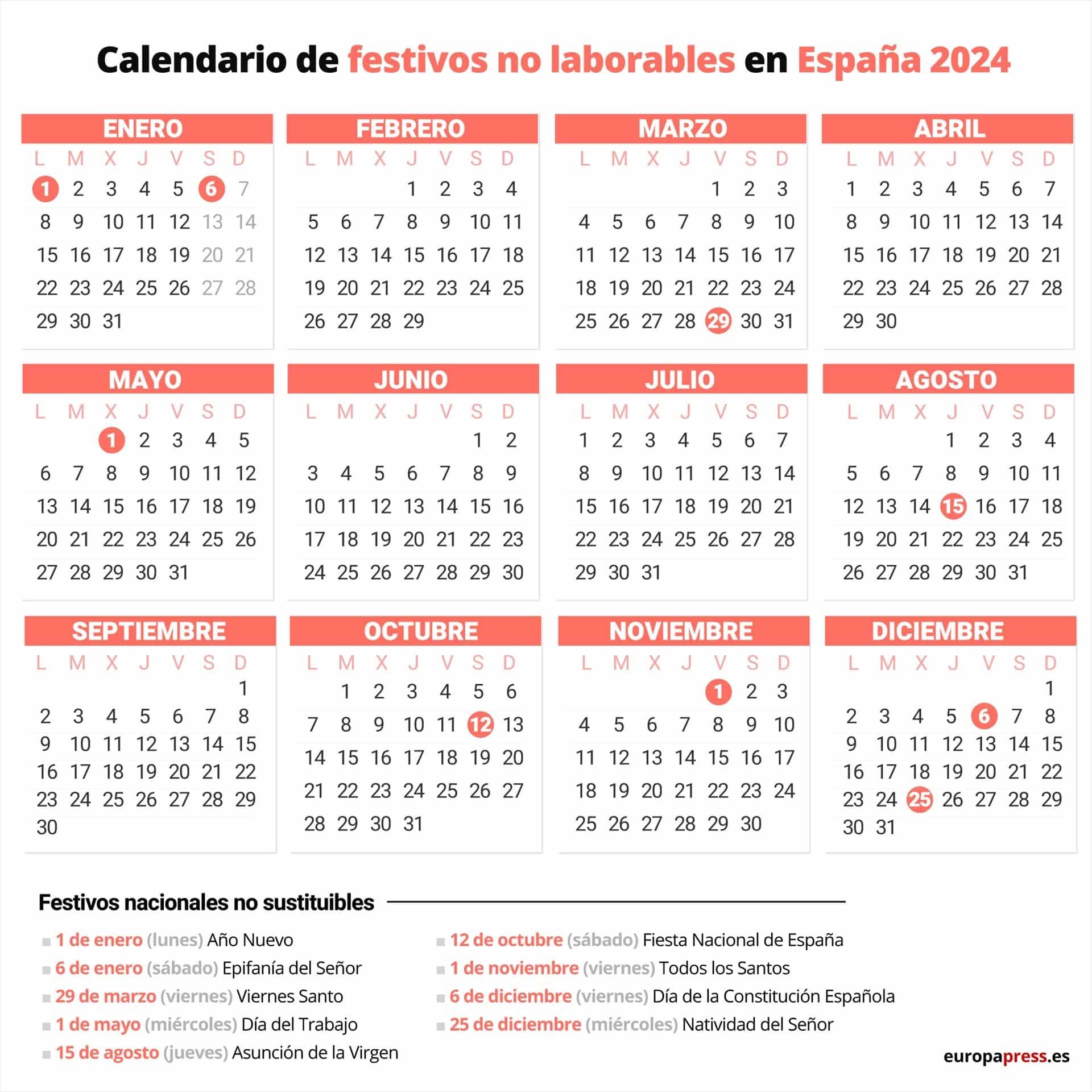 Calendario laboral 2024, ¿qué días son festivos en Madrid?