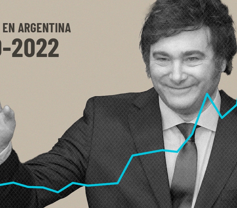 Milei sienta las bases para la dolarización de Argentina