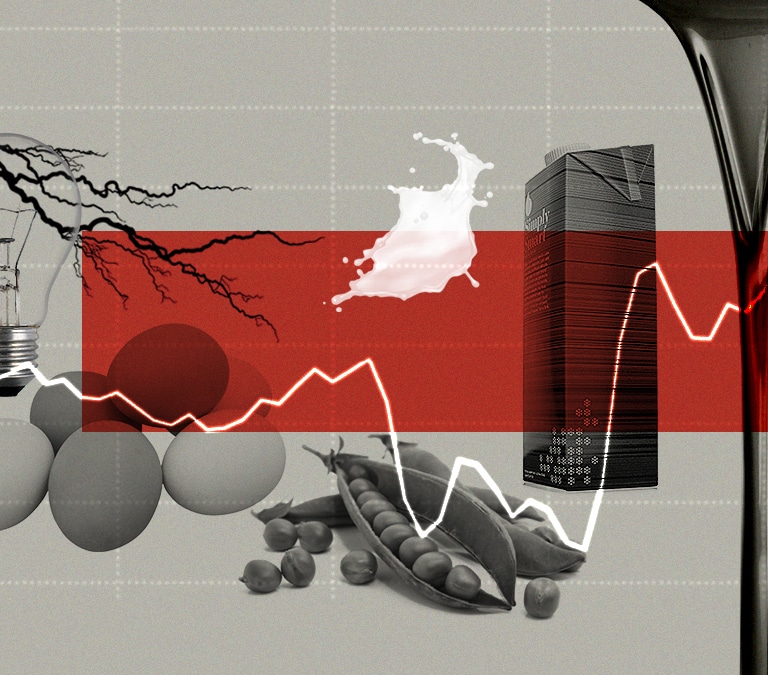 La inflación apenas relajará su escalada en todo el verano y los alimentos seguirán por encima del 5%