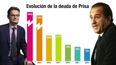 Prisa negocia su vuelta a la televisión con una licencia de alcance nacional