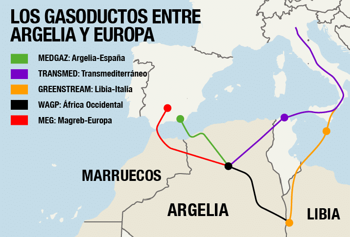 Los gasoductos entre Argelia y Europa