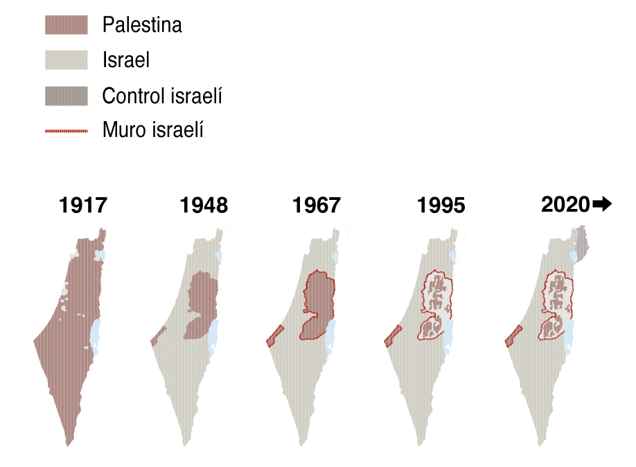 Mapa histórico de Israel y territorios palestinos.