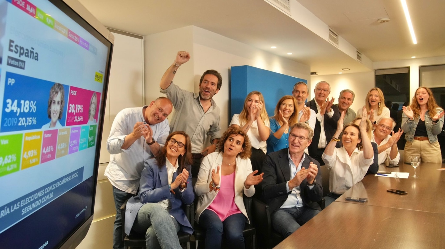 Feijóo augura su llegada a Moncloa tras ganar a Sánchez las elecciones europeas