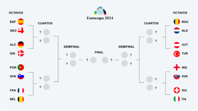 El camino de España hasta la final de la Eurocopa