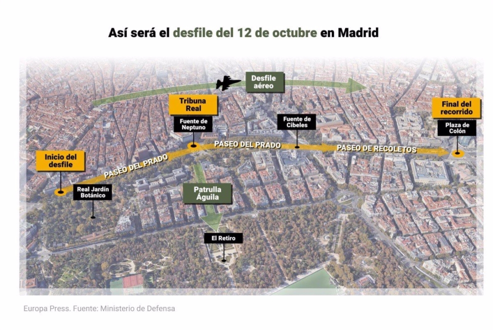 Desfile del 12 de octubre en Madrid