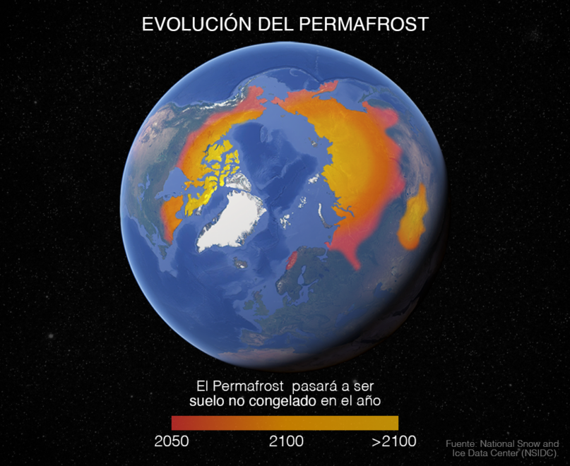 Evolución del permafrost