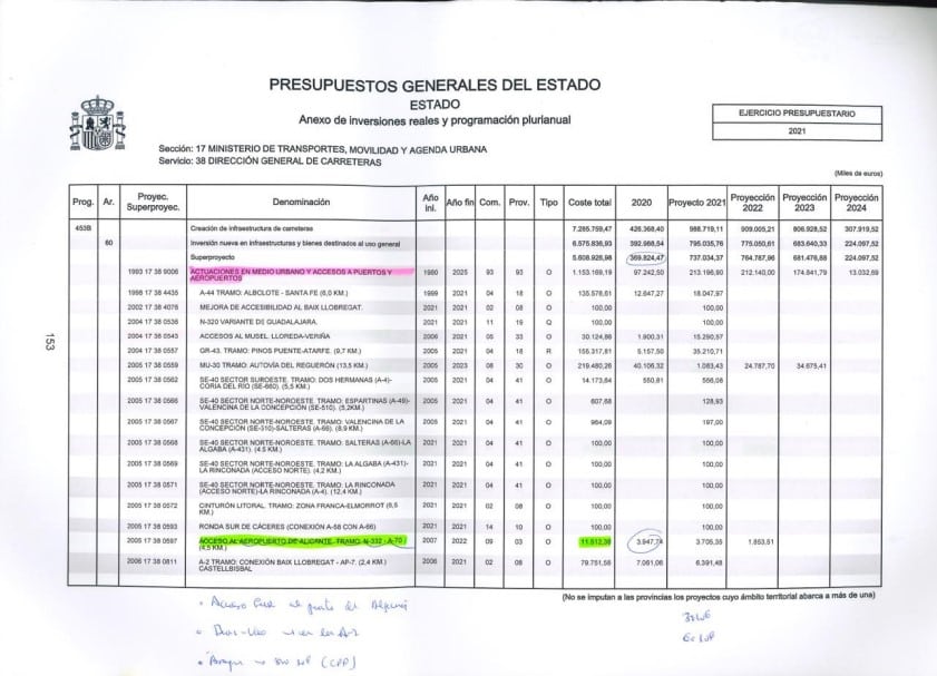 Documento aportado por Víctor de Aldama