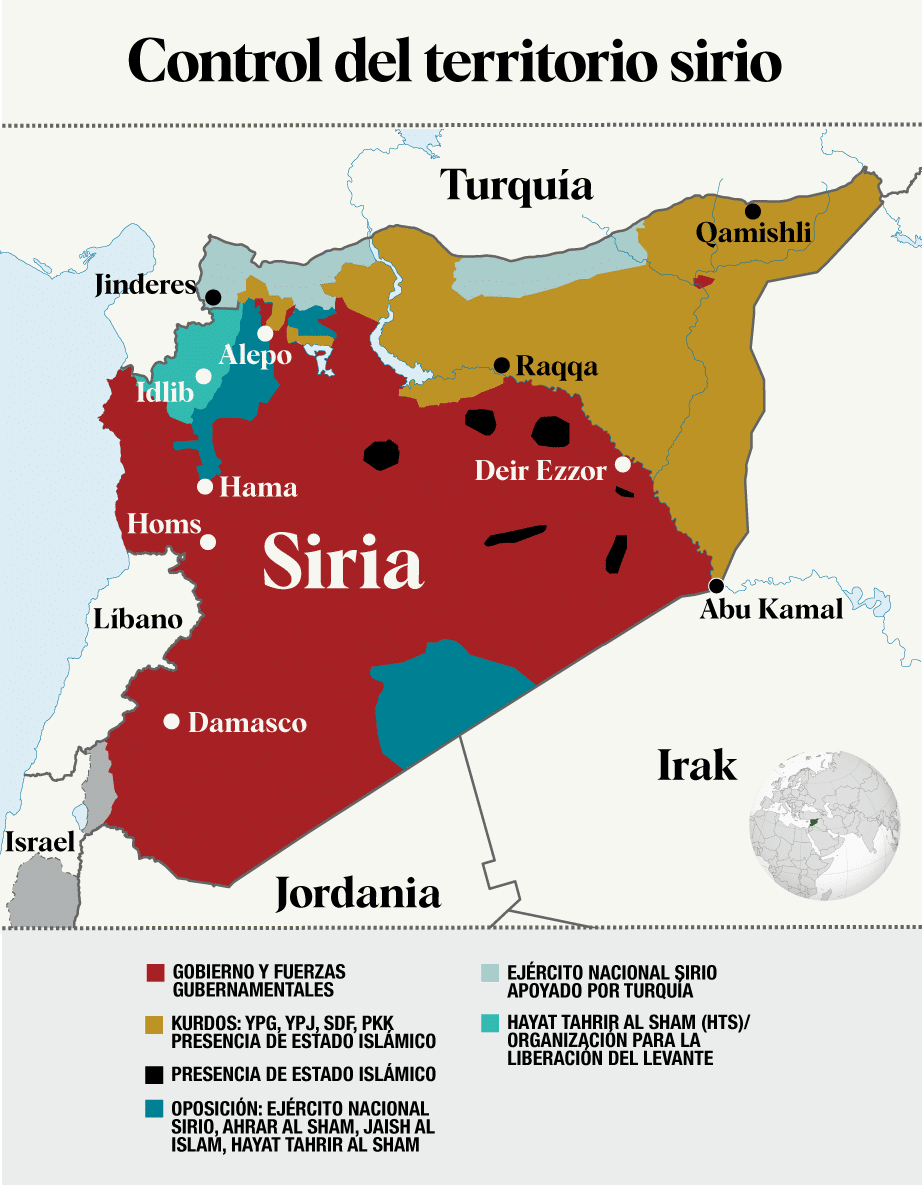 Mapa del control del territorio sirio