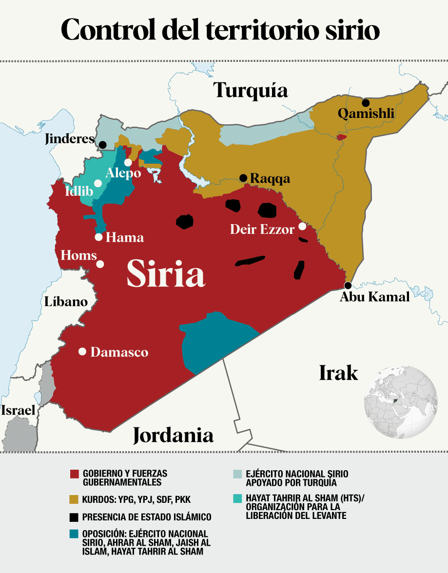 Mapa del control del territorio sirio