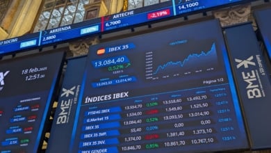 Indra y los grandes bancos 'tiran' de un Ibex-35 que alcanza niveles de hace 17 años