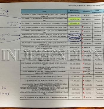 Aldama complica a Koldo la prueba caligráfica con otro documento con anotaciones