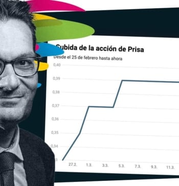 La acción de Prisa se dispara casi un 30% después de declarar [...]